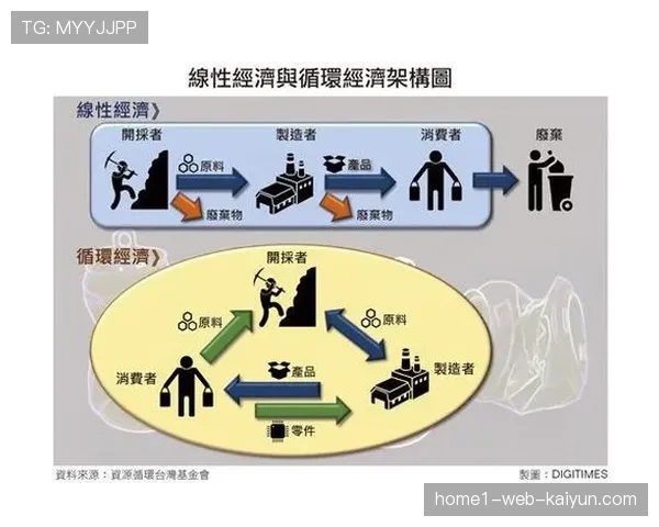 赛事品牌生态系统逐步完善 形成多赢价值循环