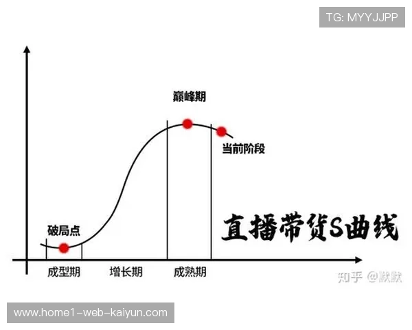 当前阶段赛事识别系统推行标准化封装 提升多渠道分发端的输出效率 当前阶段赛事识别系统推行标准化封装 提升多渠道分发端的输出效率
